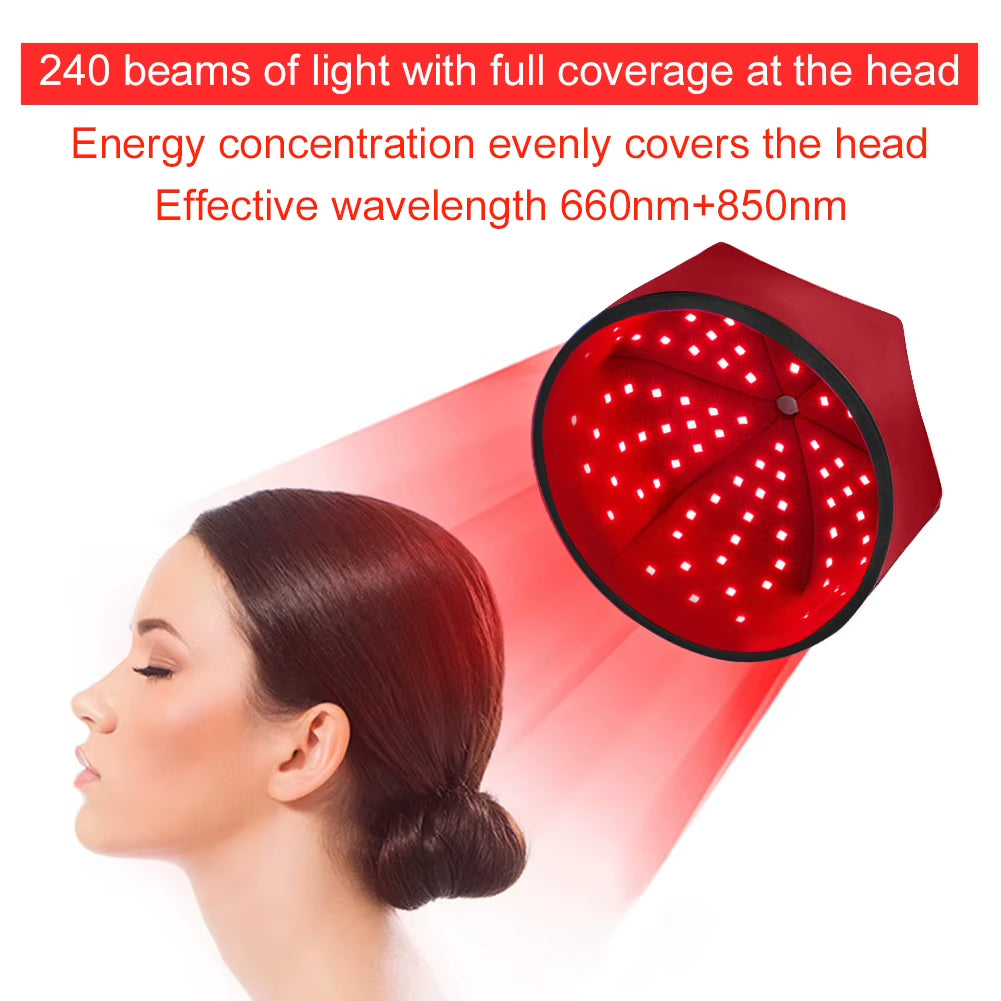 Red Light Hair Growth Cap Hair Growth Hat Rechargeable Red Light Therapy Cap Full Scalp Cap for Hair Loss Treatments